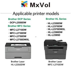 img 3 attached to 🖨️ Compatible Drum Unit Replacement for Brother DR730 DR-730 - Up to 12,000 Pages - for HL-L2350DW, MFC-L2750DW, HL-L2395DW, DCP-L2550DW Printer