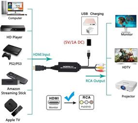 img 3 attached to Кабель-конвертер HDMI в RCA 1080P: подключение TV-приставки, Roku, Chromecast, Apple TV, ПК, ноутбук, Xbox, HDTV, DVD через HDMI к AV 3RCA CVBs для улучшенного видео и аудио-выхода.