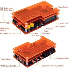 img 2 attached to 🎮 Mcbazel OSSC SCART Компонент VGA в HDMI конвертер v1.6 для ретро игр Saturn SNES PS1 Console - US Plug "🎮 Mcbazel OSSC SCART компонент VGA в HDMI конвертер v1.6 для ретро-игр Saturn SNES PS1 Console - американская вилка