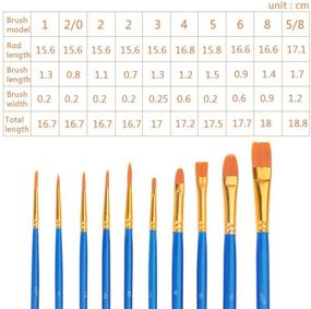 img 3 attached to Набор красок Хуламеда: 50 шт. кистей для живописи нейлоновых волос для акрила, масла, акварели, маникюра, 🎨 рисования на лице и руками с 12 палитрами красок – идеально для детей и взрослых, создающих произведения искусства.