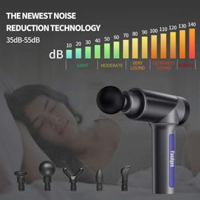 img 1 attached to 💆 Deep Tissue Massage Gun - Handheld Electric Cordless Muscle Massager with 6 Speeds, High Intensity Vibration Massage Device