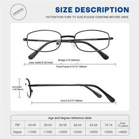 img 3 attached to 👓 Stylish 3-Pack Metal Full-Frame Round Reading Glasses with Spring Hinges for Men and Women