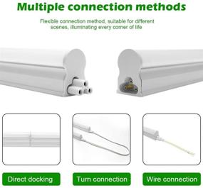 img 2 attached to 💡 Luminaire LED T5 Integrated Fixture 3FT, Daylight White 6000~6500K, 14W, Linkable LED Shop Light, LED Ceiling Light and Under Cabinet Light, Corded Electric with Built-in ON/Off Switch (4 Pack)