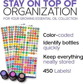 img 1 attached to 🌿 Revive Essential Oil Bottle Labels: Simplifying and Enhancing Your Oils' Organization