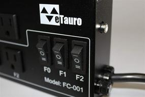 img 1 attached to eTauro 6-Outlet Music Synchronized Power Strip: Enhance Your Space with Dual Purpose Power Outlet!