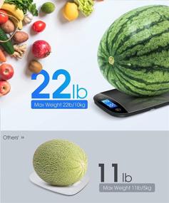 img 3 attached to 🥘 Nicewell Digital Kitchen Scale: Accurate 22lbs Weight Management Tool for Cooking, Baking, and Weight Loss with Sleek Design and Large LCD Screen