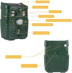 img 2 attached to Solar-Powered Ultrasonic Dog Chaser & Animal Deterrent with 🐶 Motion Sensor - Effective for Cats, Dogs, Foxes, Birds and More!