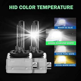 img 3 attached to AUXLIGHT D1S HID Xenon Car Headlight Bulbs: 35W High Low Beam Replacement Lights - 6000K Diamond White (2 Pack, 12V Vehicle)