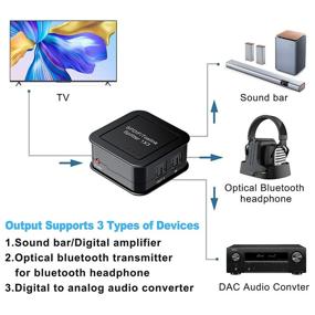 img 1 attached to Enhance Your Audio Experience with the Digital Optical Audio 1x3 Splitter: SPDIF TOSLINK Fiber Audio Splitter with Optical Cable and Power Adapter