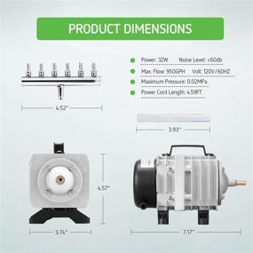 img 3 attached to VIVOSUN Commercial Aquarium Hydroponic Systems