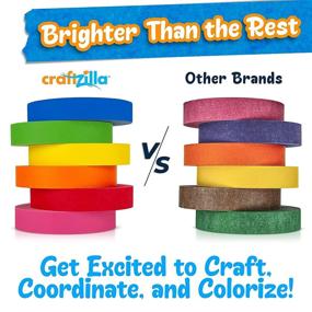 img 3 attached to Craftzilla Colored Masking Tape: 6 Roll Multi Pack for Arts & Crafts, Labeling, and Color Coding - 360 Feet x 1 Inch of Vibrant Rainbow Craft Tape