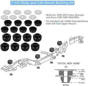 img 3 attached to 🚗 1999-2014 Chevy Silverado & Sierra 2WD/4WD 1500/2500 Polyurethane Black Body and Cab Mount Bushing Kit - 7-141