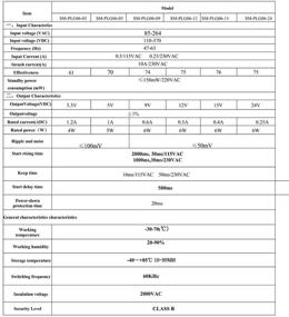 img 2 attached to 🔌 AC-DC 220V к 15V Изолированный модуль блока питания на основе коммутации - набор из 2 штук от HiLetgo