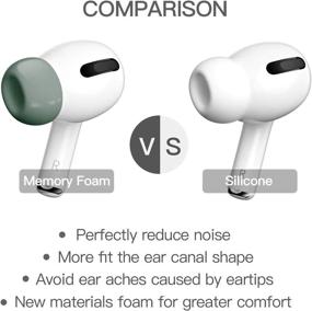 img 1 attached to PZOZ 3 пары сменных ушных вкладышей, совместимых с Apple AirPods Pro