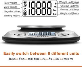 img 3 attached to 🍽️ CROWNFUL Digital Food Scale with Bowl - 11lb/5kg Kitchen Scales for Cooking and Baking - Weight in Grams and Ounces - Batteries Included