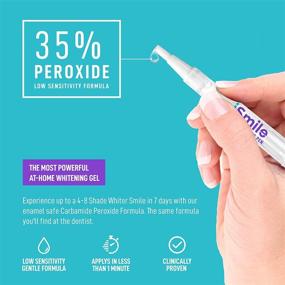img 2 attached to iSmile Teeth Whitening Pen - 35% Carbamide Peroxide, Sensitivity-Free, Portable, User-Friendly, 2mL, 2 Pack