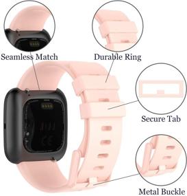img 1 attached to KingAcc Silicone Compatible Fitbit SmartWatch