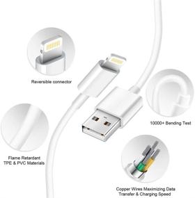 img 2 attached to 🔌 Reliable Apple MFi Certified iPad Charger - Fast Charging 12W USB Wall Charger with 2 Pack Lightning Cable for iPhone, iPad, Airpod- Portable & Foldable Travel Plug