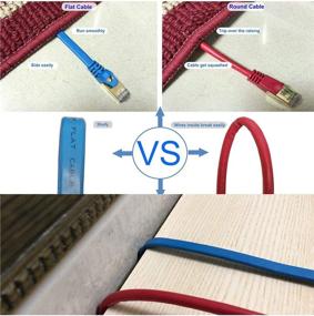 img 2 attached to 🔌 Industrial Ethernet Patch Cables by SNANSHI – Optimal Electrical Connectivity