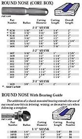 img 1 attached to Enhance Woodworking Precision with Whiteside Router Bits SC40 Diameter