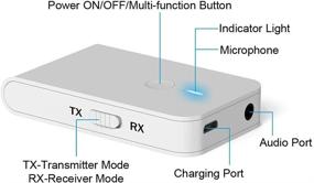 img 3 attached to 🔊 ZIIDOO Bluetooth 5.0 Передатчик-приемник - 3-в-1 Беспроводной Bluetooth адаптер, Низкая задержка аудио для ТВ, автомобиля, домашней стереосистемы (белый)