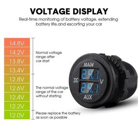 img 3 attached to ⚡ Blue LED Digital Double Voltmeter: Round Panel Voltage Monitor for Car Pickup RV Truck with Dual Battery Pack