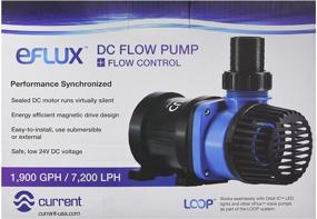 img 2 attached to Upgraded Current USA eFlux DC Flow Pump – 1050, 1900, and 3170 GPH Flow Ranges for Ultra Quiet Submersible or External Installation, Suitable for Saltwater & Freshwater Systems