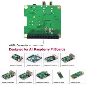 img 2 attached to 🔊 InnoMaker PCM5122 HiFi DAC Аудио карта для расширения Raspberry Pi 4 3 B+ Pi Zero - DAC HAT