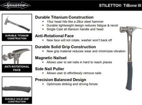 img 1 attached to Enhanced Anti-Rotational Titanium Ti Bone Stiletto