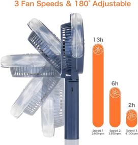 img 2 attached to 🌬️ Stay Cool Anywhere with the Rechargeable Handheld Misting Fan - Portable & Foldable, Ideal for Camping, Hiking, and Outdoor Activities (Blue)