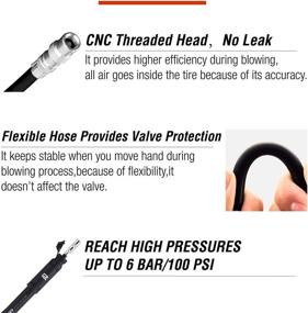 img 1 attached to 🚲 P2R Light Mini Bike Pump - Reliable Presta & Schrader Portable Bicycle Air Pump - Precise Inflation - 100 PSI High Pressure for Road, BMX, and Mountain Bikes