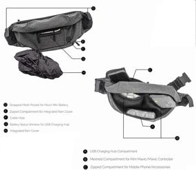 img 1 attached to DJI Mavic Mini 2 Adventure Waist Bag