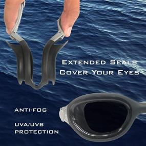 img 2 attached to 🏊 Cabana Sports Pearl Goggle - UV Protected, Anti-Fog for Men, Women, & Adults