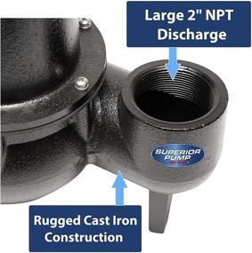 img 2 attached to 🚽 Superior Pump 93501: Reliable 1/2-HP Cast Iron Sewage Pump with Tethered Float Switch