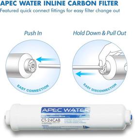 img 2 attached to 💧 APEC CT 24CAB Pre Filter Countertop Water: The Ultimate Solution for Clean and Safe Drinking Water