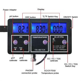 img 3 attached to 🔬 RCYAGO Premium Multi-Parameter Multi-Function Analyzer: Enhanced Test, Measurement & Inspection