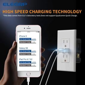 img 2 attached to 🔌 Included Industrial Electrical and Wiring & Connecting Charger Resistant Receptacle - ELEGRP