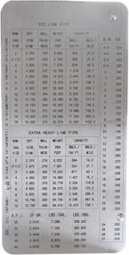 img 2 attached to Accurate and Convenient Co 📏 Link Stainless Increments Measuring Thickness Tool