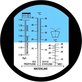 img 1 attached to Автомобильный рефрактометр для измерения охлаждающей жидкости и стекол автомобиля.