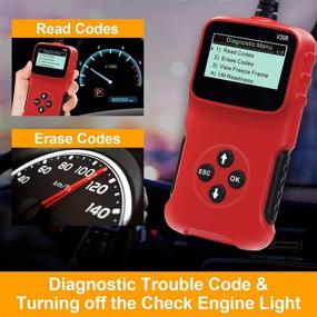 img 1 attached to 🚗 OBD2 Scanner Code Reader Car Diagnostic Scan Tool for All OBD II Protocol Cars Since 1996 Leekooluu LK11