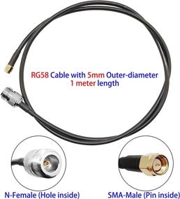 img 2 attached to 📡 Outdoor 3dBi Fiberglass LoRaWAN Antenna for RAK HNT Bobcat Helium Hotspot Miner (915MHz) + 3.3ft N-Female to SMA-Male Extension Cable