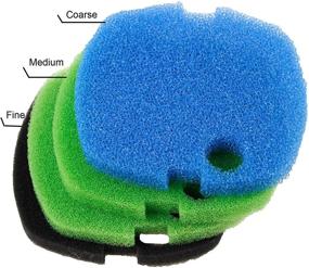 img 2 attached to Aquaneat Canister Filter Pads - Compatible Replacements for SUNSUN HW-302 CF300 Aquarium Filter: Sponge Floss (16pcs)