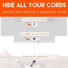 img 3 attached to 🖥️ Набор для питания телевизора и звуковой панели ECHOGEAR в стене: скройте кабели за стеной с помощью управления кабелями низкого напряжения для аккуратной установки (HDMI, оптический и т. д.)