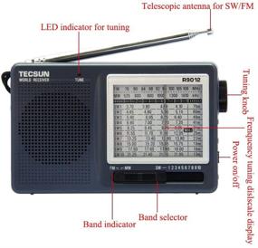 img 3 attached to 📻 Portable Receiver TECSUN R-9012 Gray - AM FM SW 12 Bands Shortwave Radio