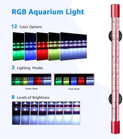 img 2 attached to 🐠 IREENUO 20-60 Gallon Submersible Aquarium Light with Auto On/Off Timer - Fish Tank Light, 12 Color Changing RGB Lighting, Underwater Fish Lamp