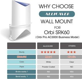 img 1 attached to 📡 AllicaVer 2 Pack Metal Mount Stand Holder for Orbi Pro AC3000 Business Mesh WiFi Router SRK60 - Wall Mount Compatible Solution