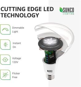 img 2 attached to 🔆 Enhance Productivity with Sunco Lighting Dimmable 3000K Office Solution