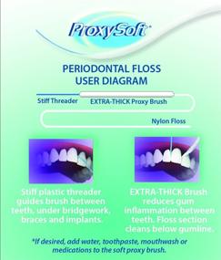 img 1 attached to 12 Packs of ProxySoft Periodontal Floss: Dental Floss Threader, Braces Floss, and Thick ProxyBrush - Daily Care for Periodontal Disease and Gum Health - Orthodontic Flossers for Braces, Teeth