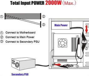 img 2 attached to 💡 Dual PSU Cable Adapter | 24-Pin Power Supply Extension Cable Synchronizer | 24 pin to 24(20+4) pin Male to Female | Computer ATX Motherboard | 18AWG/1FT | 1Pack (Improved SEO)