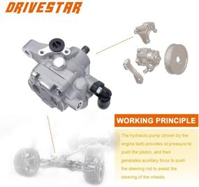 img 1 attached to Насос гидроусилителя руля DRIVESTAR 21-5341 для Honda Accord 2.4L 2003-2005 года - качественная замена OE 56110-RAA-A01